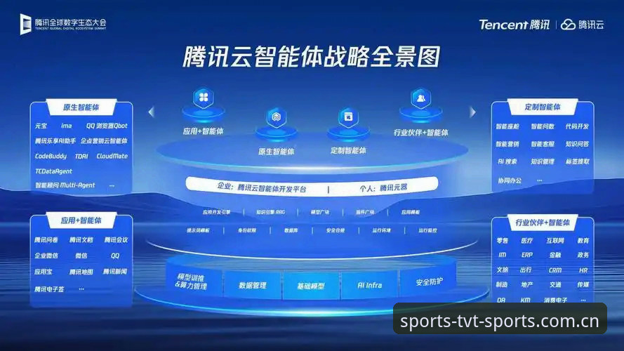 tvt体育平台推荐 深度揭秘:2025智能体育平台tvt体育推荐背后的真实体验