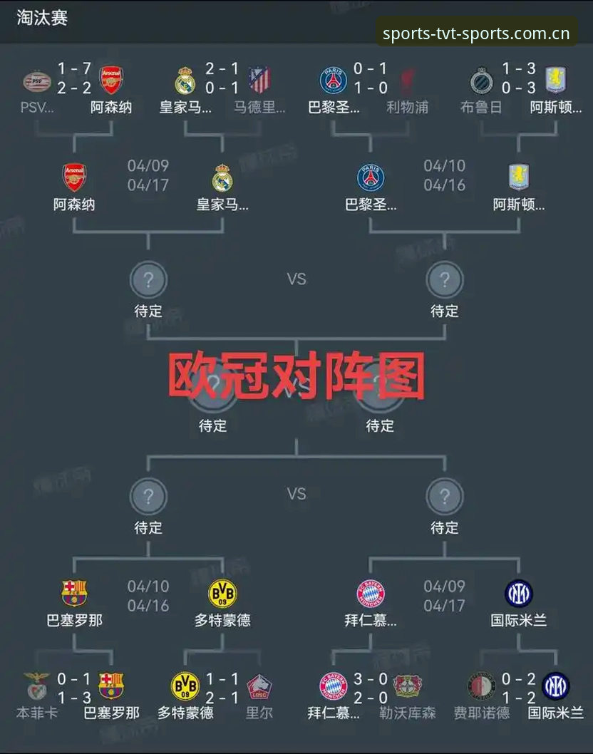 欧联杯决赛3-0完胜，埃梅里五冠王秘诀与TVT体育观赛必备知识